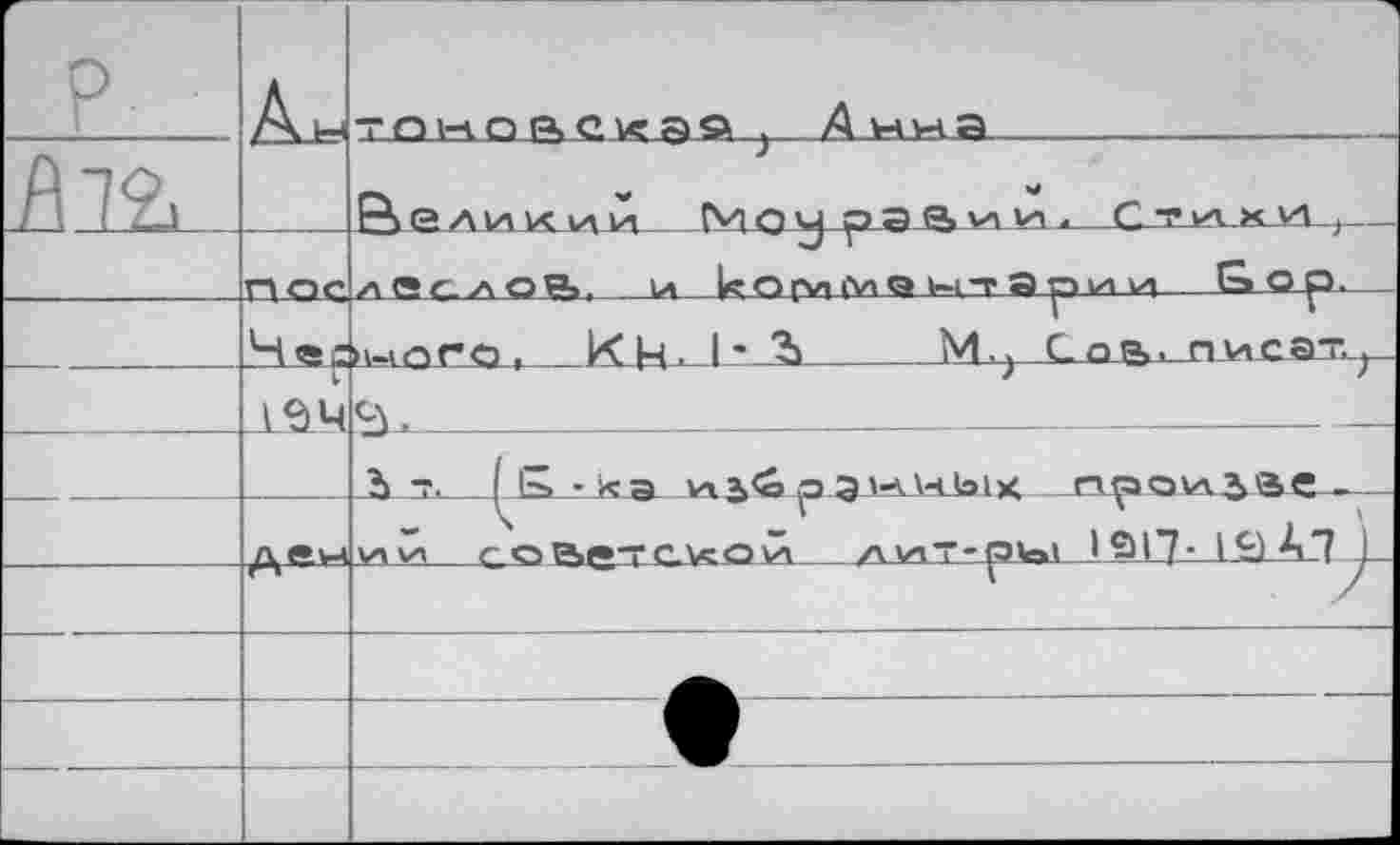 ﻿Г P	At н	тоновскаа , Анна
f\19'		fi e л и и и и ГМ О у~ рЭ S> ул ул . С т ил. х ул j
	О oe	Л g с Л О ft	U LgOpZ|tV'<3'~^-T,ap'-z1lzi	Gl О P	
		г а , К |н - Ъ	Mj Сад>, гтисат.^ -
————	1S4		—	 Ь 7. (S-isa Hii<o оэнных пгаоилЗве-
	ле» va	ул ул со S>E"T СV:О ул . /\ ул ~ ~ Д <е> 1 1. £Н7‘ ISÛ-АЛ JL
		
		
		
		